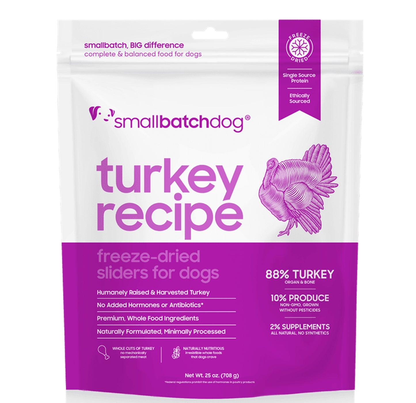 Small Batch Freeze-Dried Turkey 25oz for Dogs