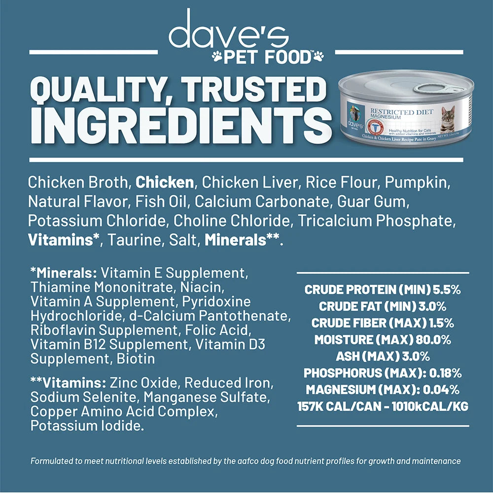Dave’s Restricted Diet Magnesium 5.5oz Case for Cats