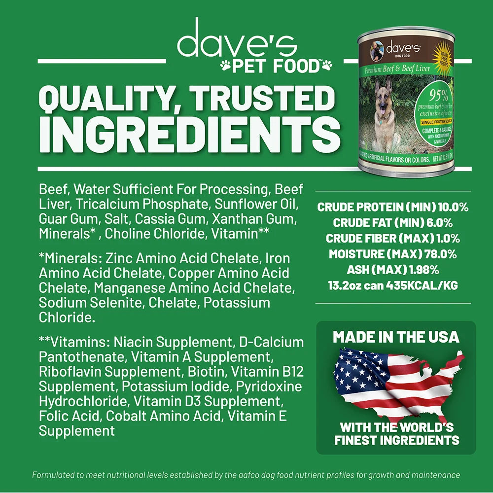 Dave’s Beef 95% 12.5oz Case for Dogs