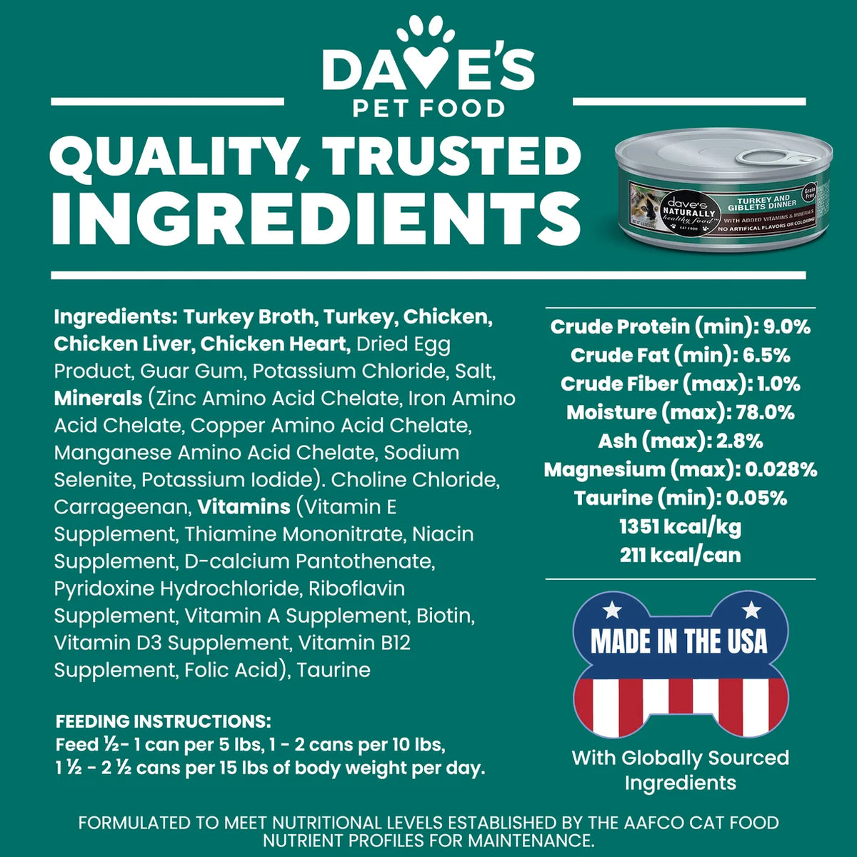 Dave's Green Free Turkey Giblets 5.5oz for Cats